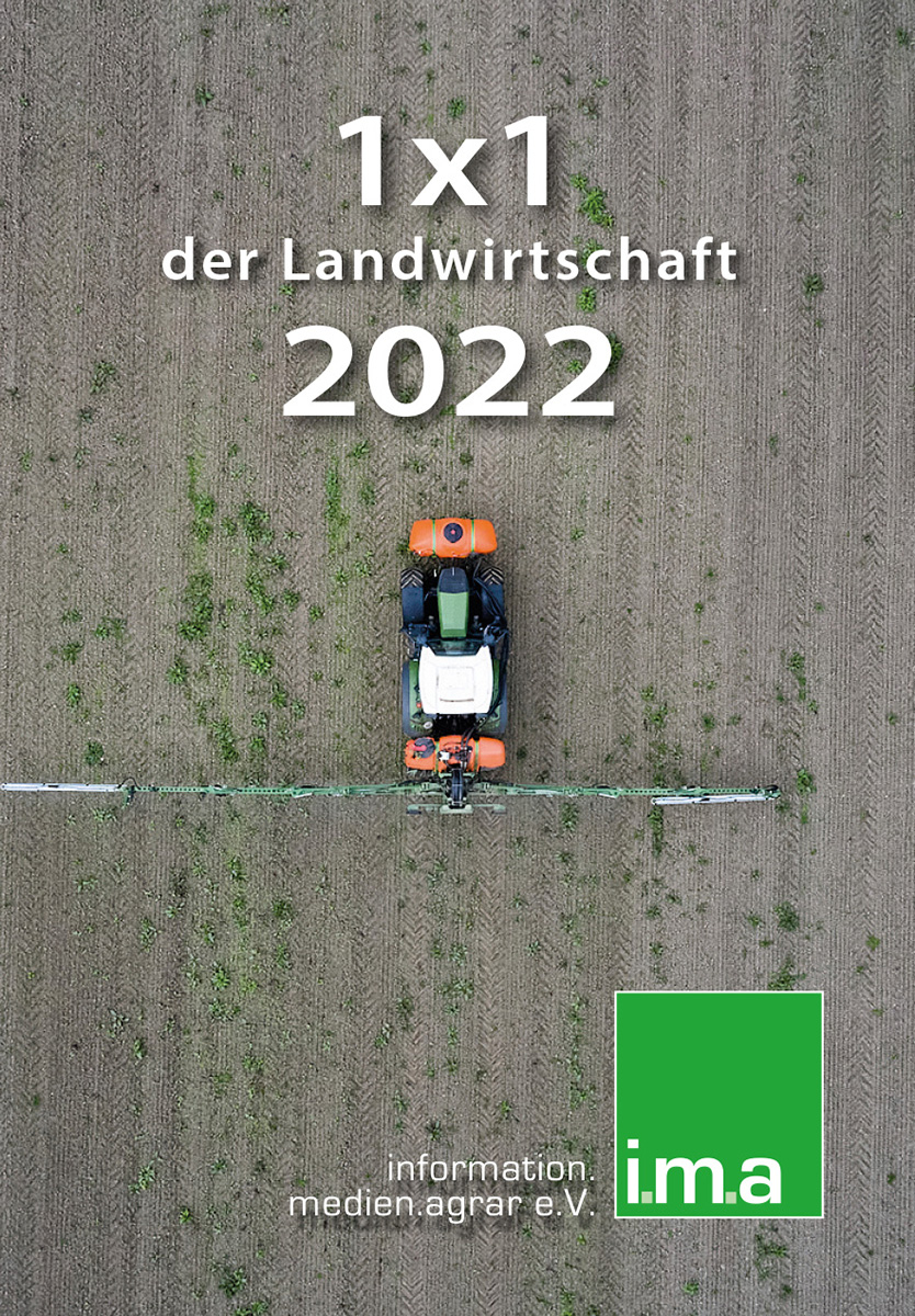 Das 1x1 der Landwirtschaft 2022