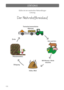 Werkstattkiste zum Thema Moderne Landwirtschaft